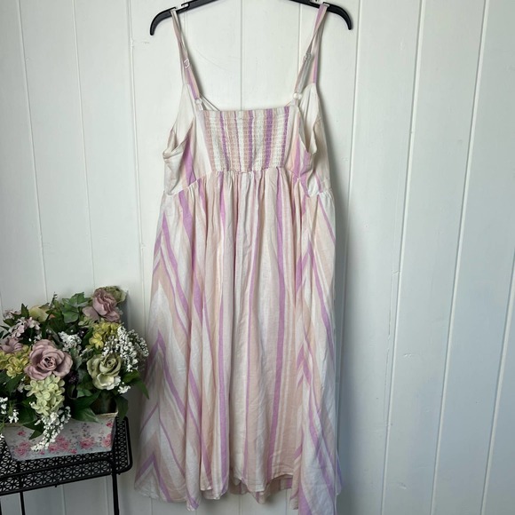 Torrid Linen Cotton Blend Midi Dress Striped Front Button with Pockets, - Picture 13 of 16